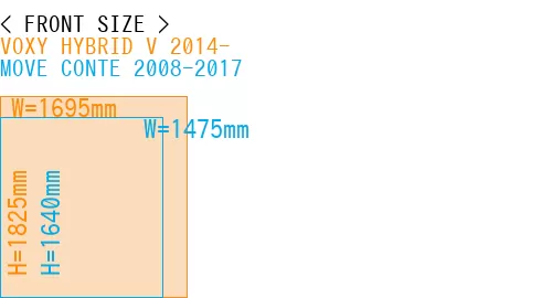 #VOXY HYBRID V 2014- + MOVE CONTE 2008-2017